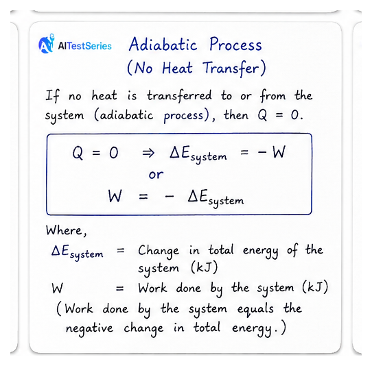 Adiabatic Process (No Heat Transfer): Q = 0 ⇒ ΔE_system = −W